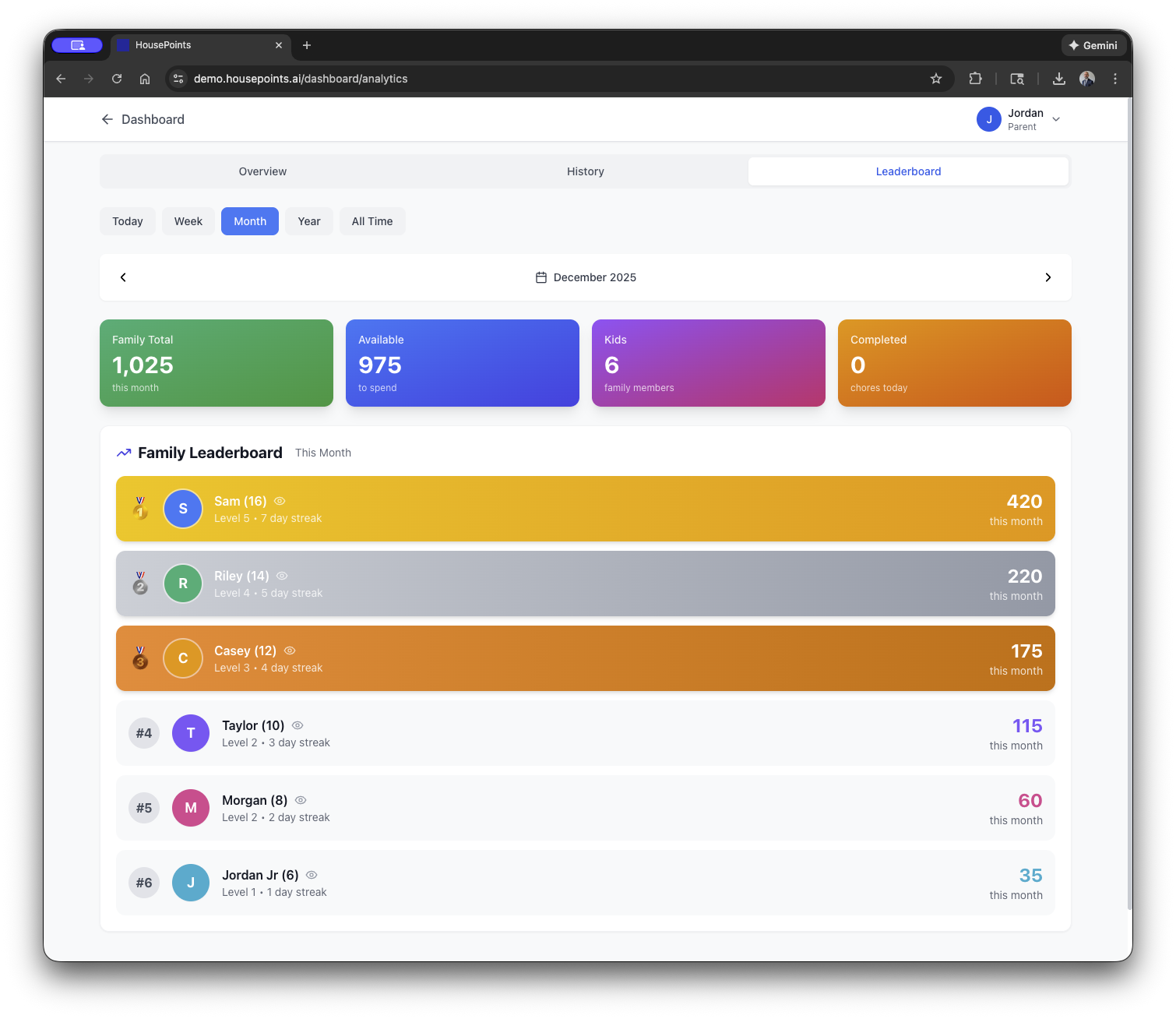 Points dashboard showing balances and recent earnings