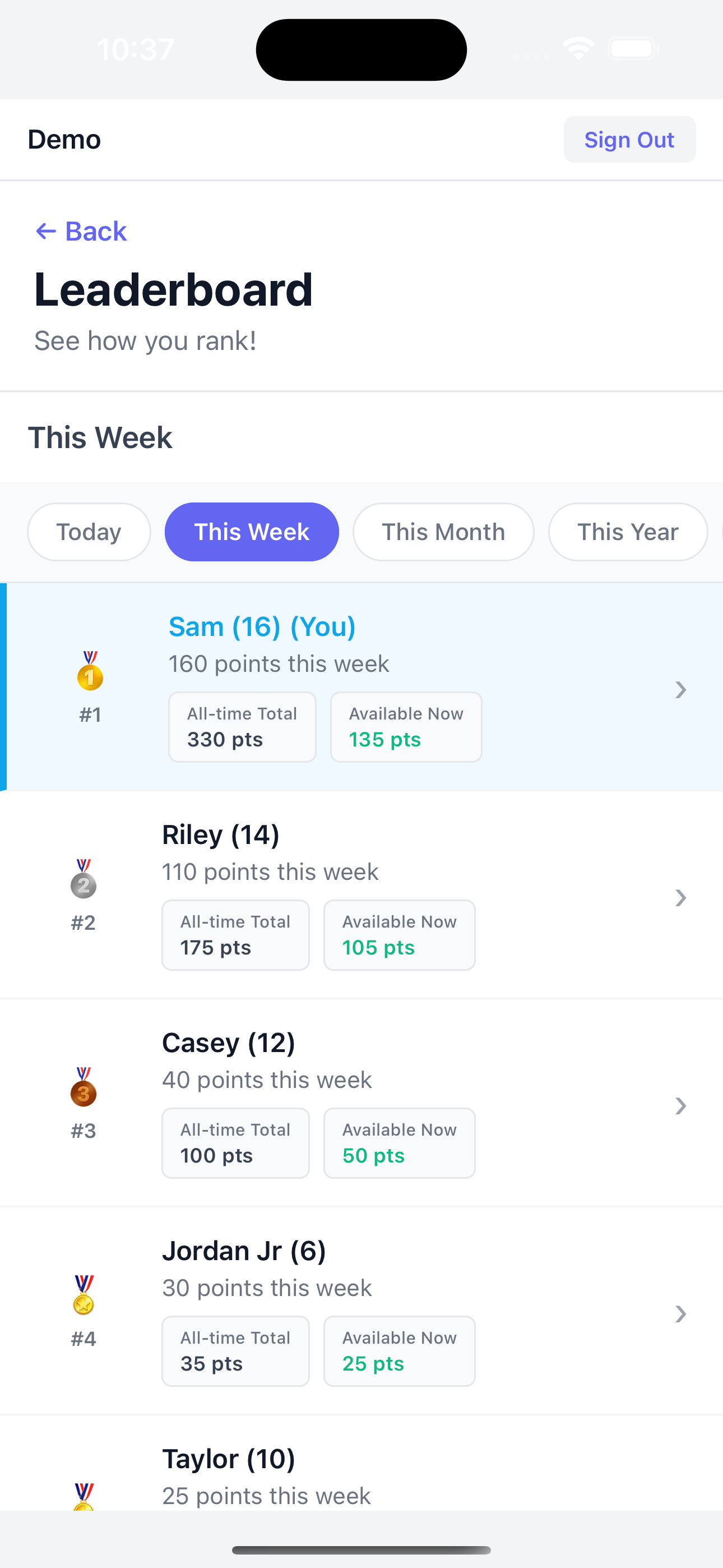 Mobile leaderboard