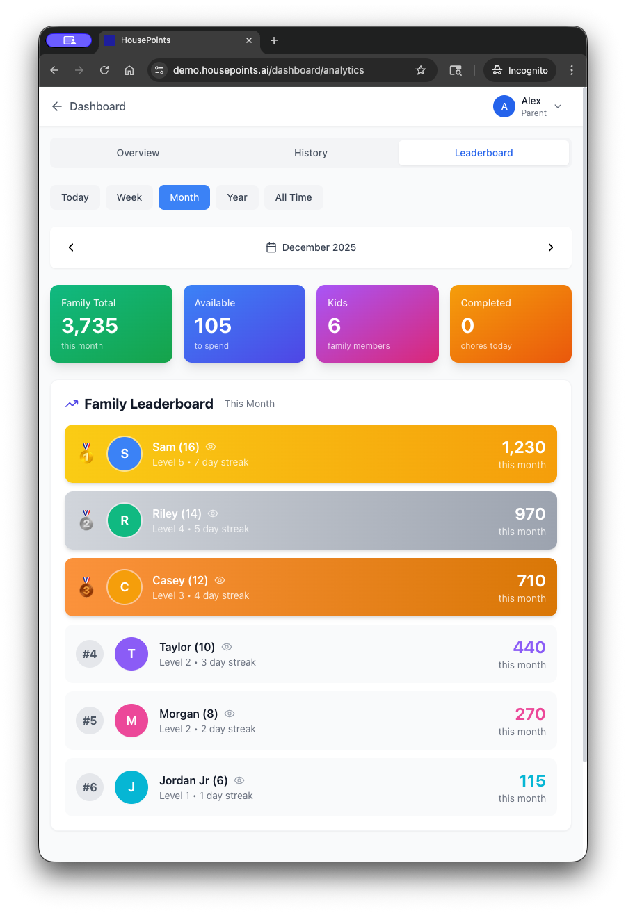HousePoints leaderboard showing family points